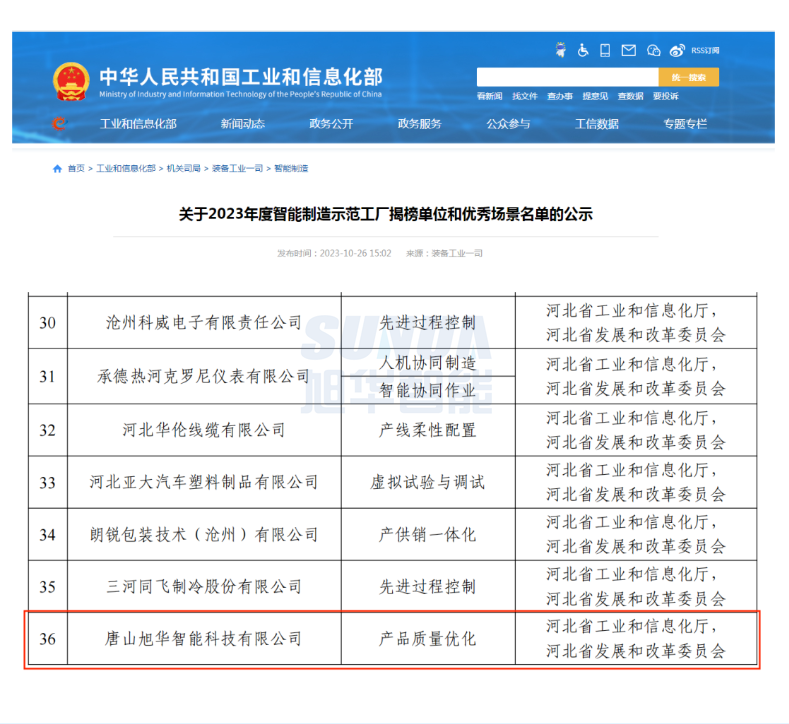 【国家级荣誉】喜讯！K8凯发智慧智能“SunFMEA项目”荣获工信部“2023年度智能制造优秀场景”