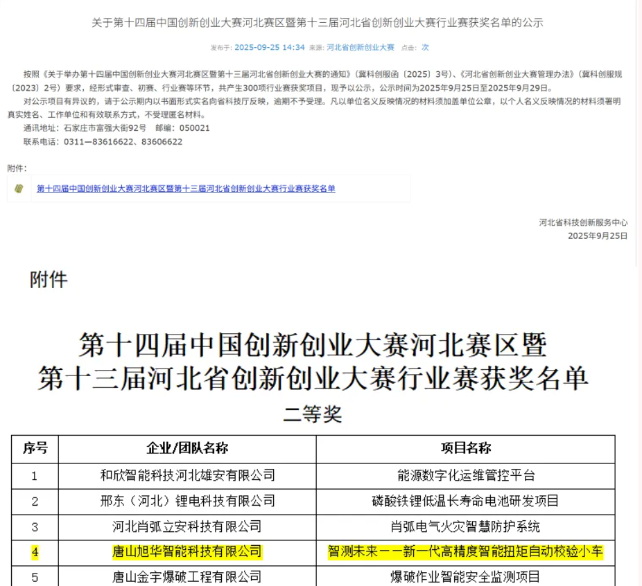 喜讯 | 唐山K8凯发智慧智能科技有限公司荣获省创新创业大赛二等奖！